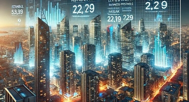 Daikin’den Yeşil Devrim: Fabrikasının Tüm Enerjisini Güneşten Karşılıyor!